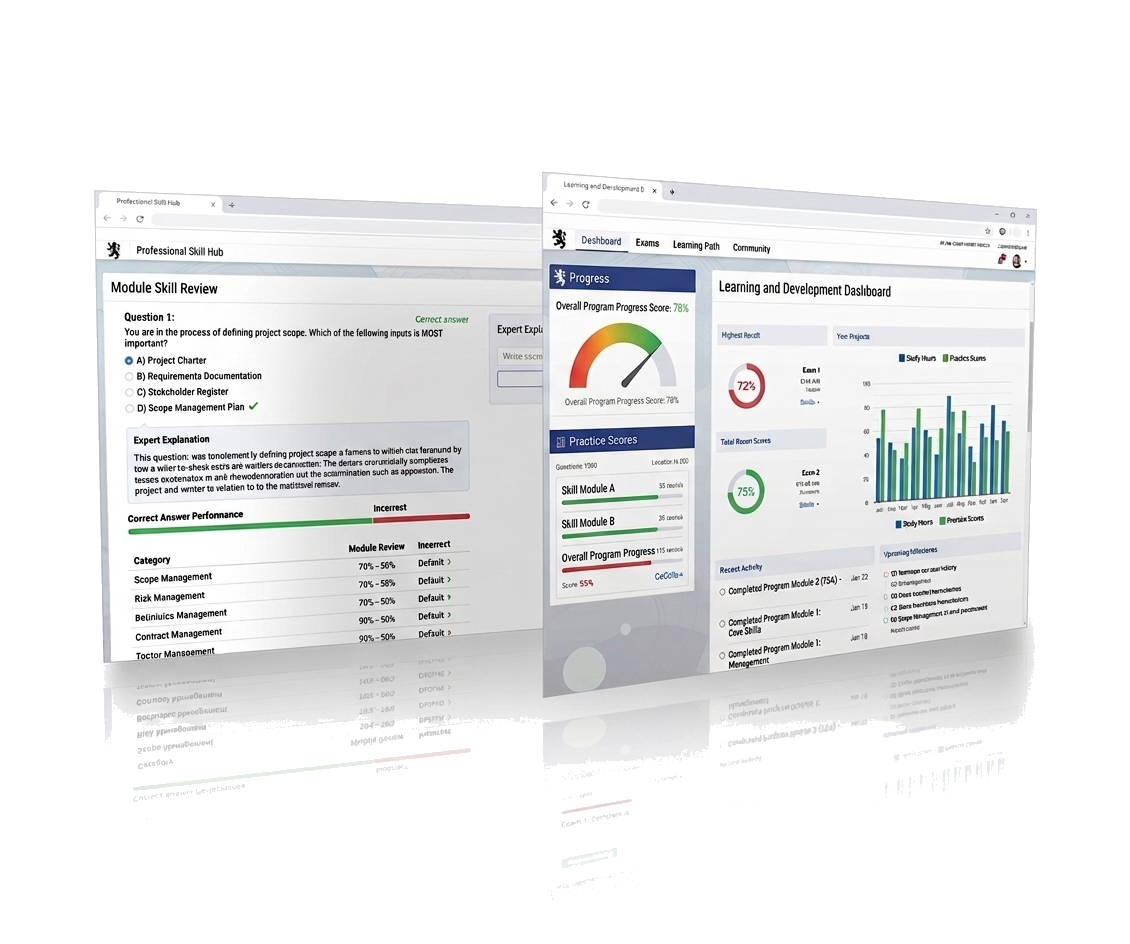 Cloud Native Exam Lab progress dashboard preview